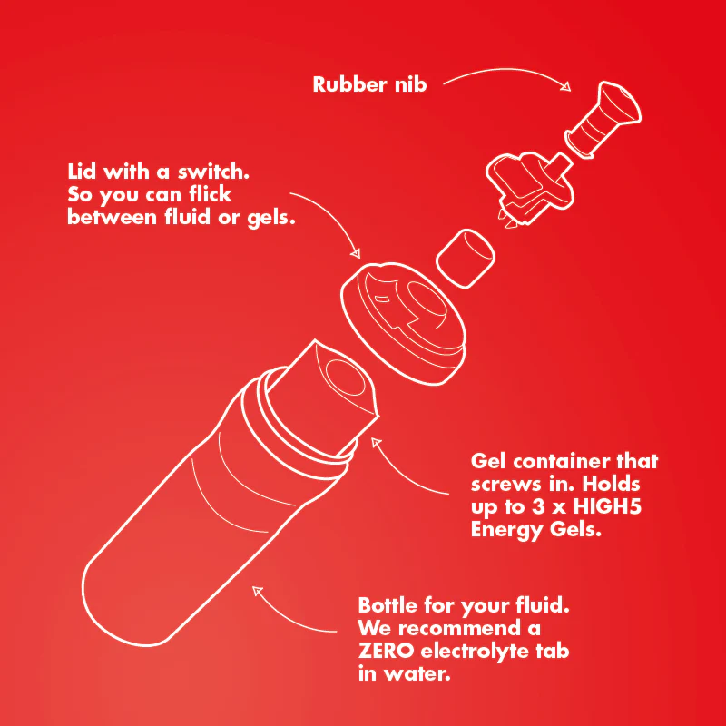 750ml Dual Fuel Sports Bottle - Image 4