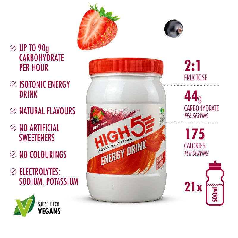 Energy Drink (Batch Tested) - Image 7