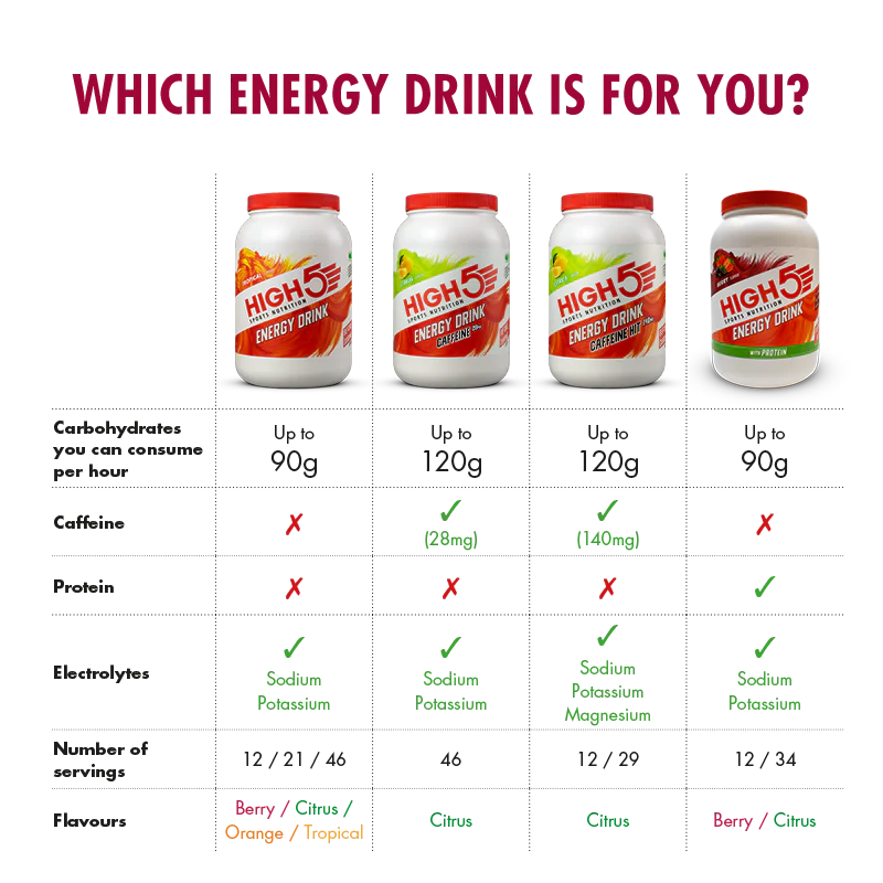 Energy Drink with Protein - Image 18
