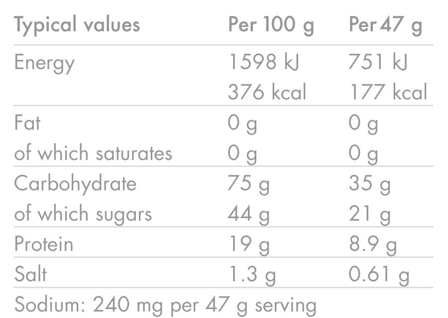 Energy Drink with Protein - Image 26