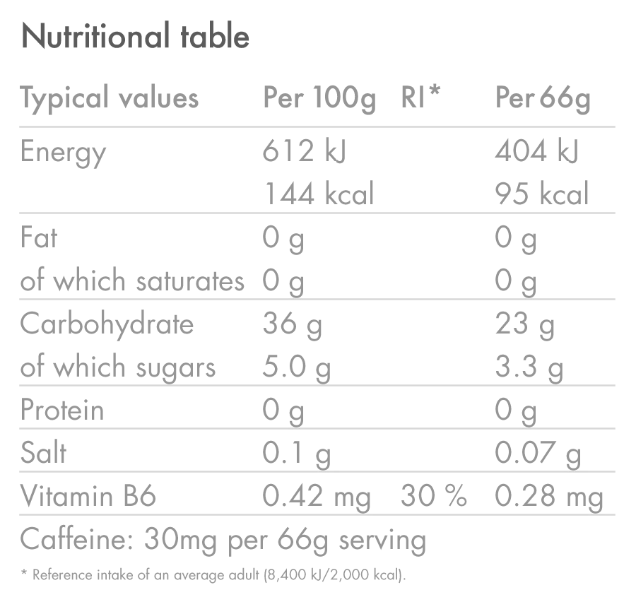 Energy Gel Aqua Caffeine - Image 8