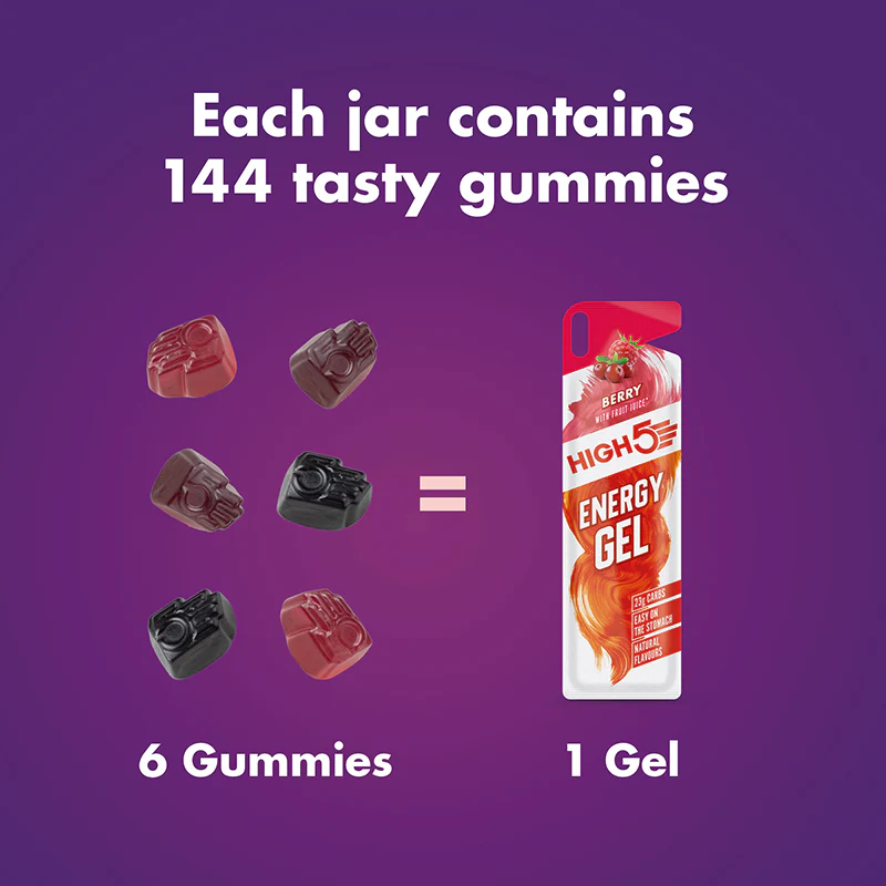 Energy Gummies - Image 7