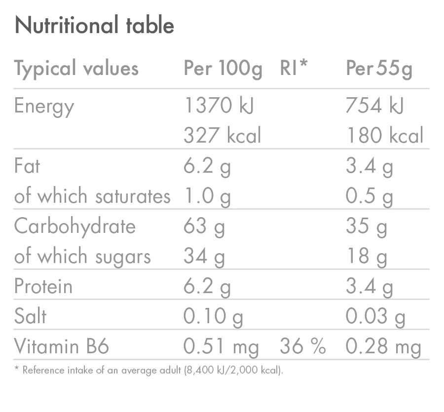 Energy Bar - Image 35