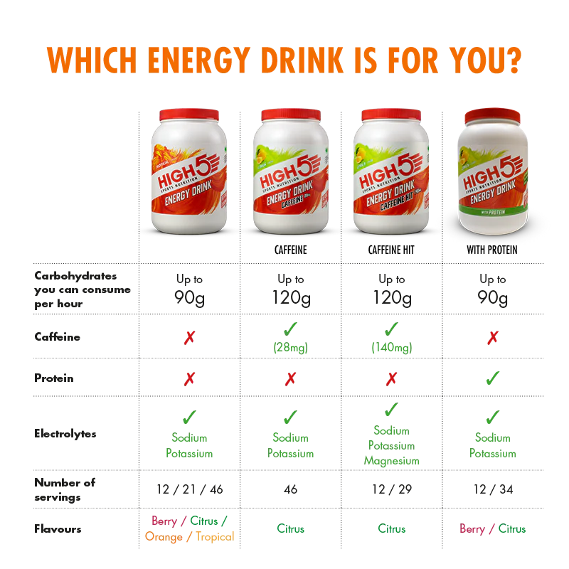 Energy Drink - Image 15