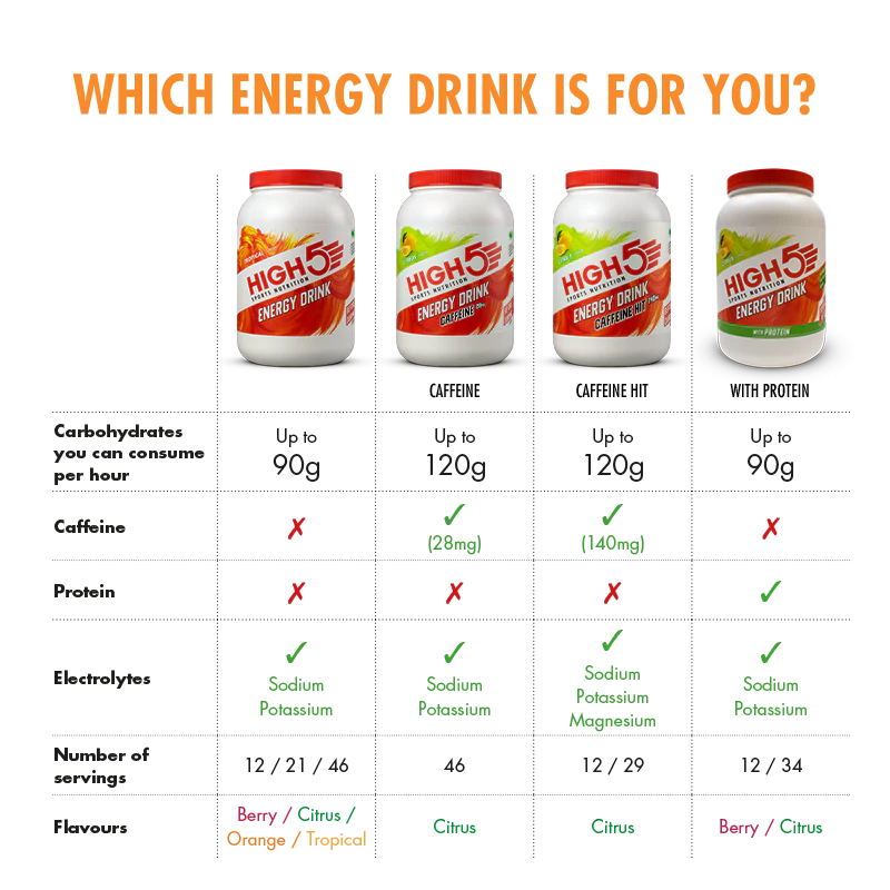 Energy Drink - Image 20