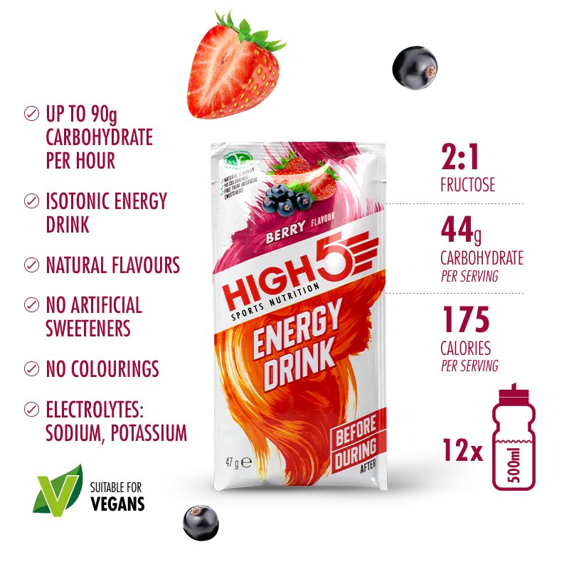 Energy Drink - Image 30