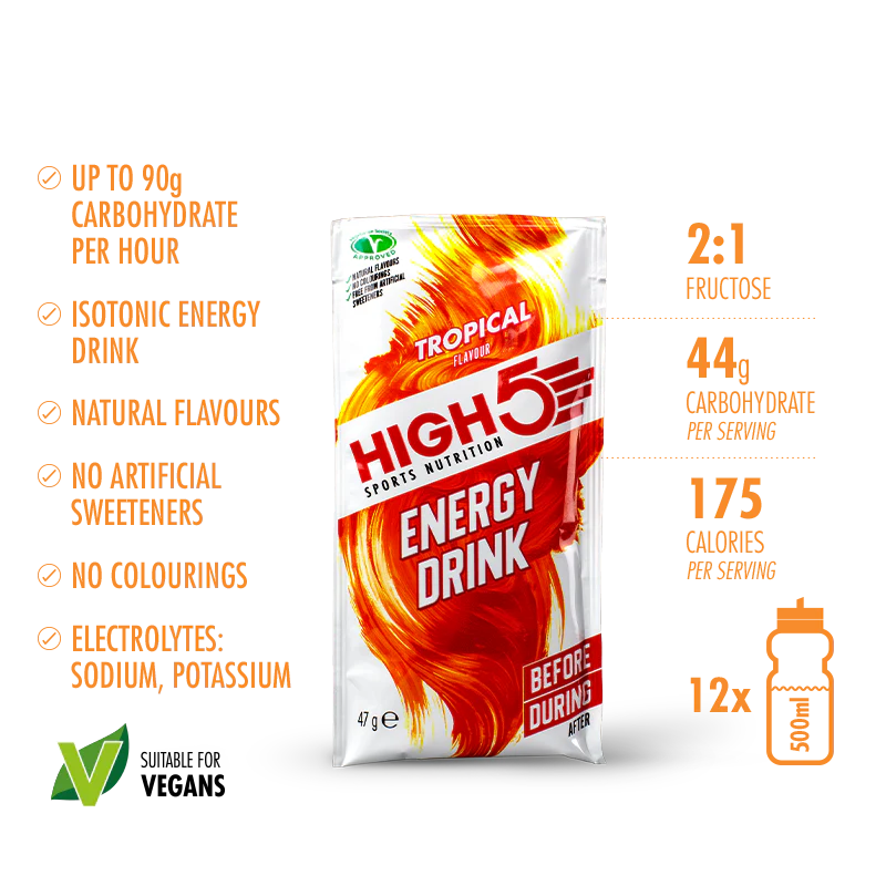 Energy Drink - Image 42