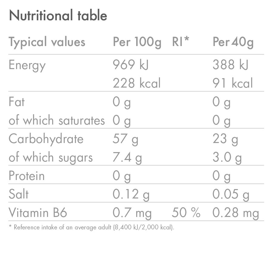 Energy Gel Mixed Flavour 8 Pack - Image 13