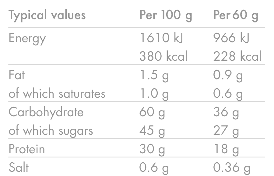 HIGH5 Cycle Pack (Best Before 31.07.2026) - Image 17