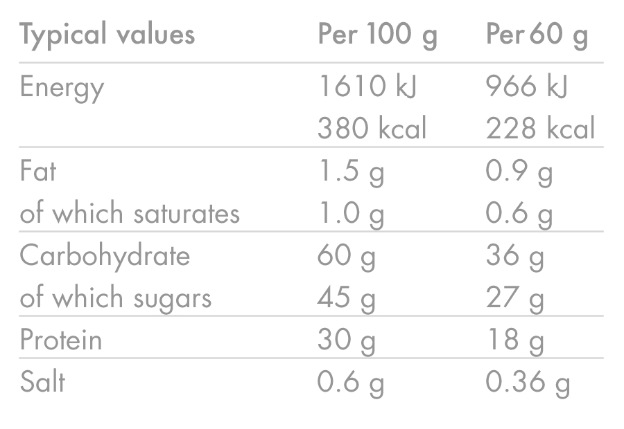Autumn Cycle Pack - Image 12