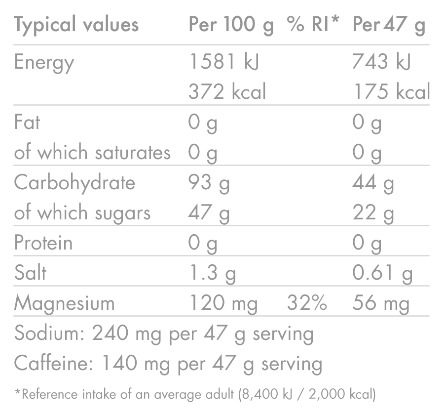 Autumn Cycle Pack - Image 18