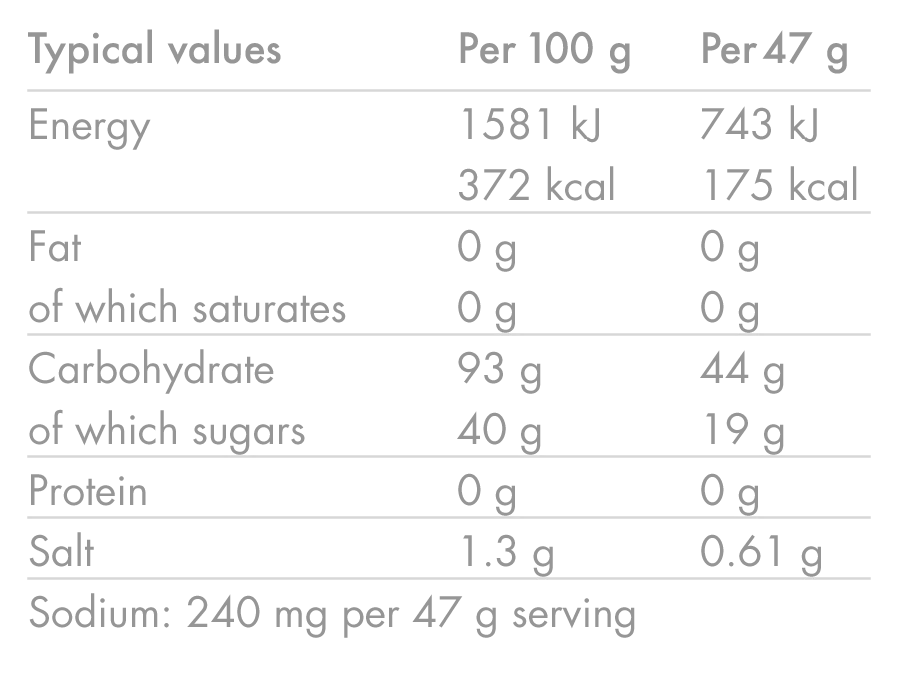 Autumn Cycle Pack - Image 19