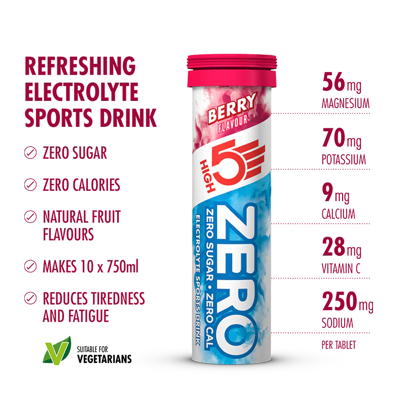 HIGH5 Run Pack - Image 6