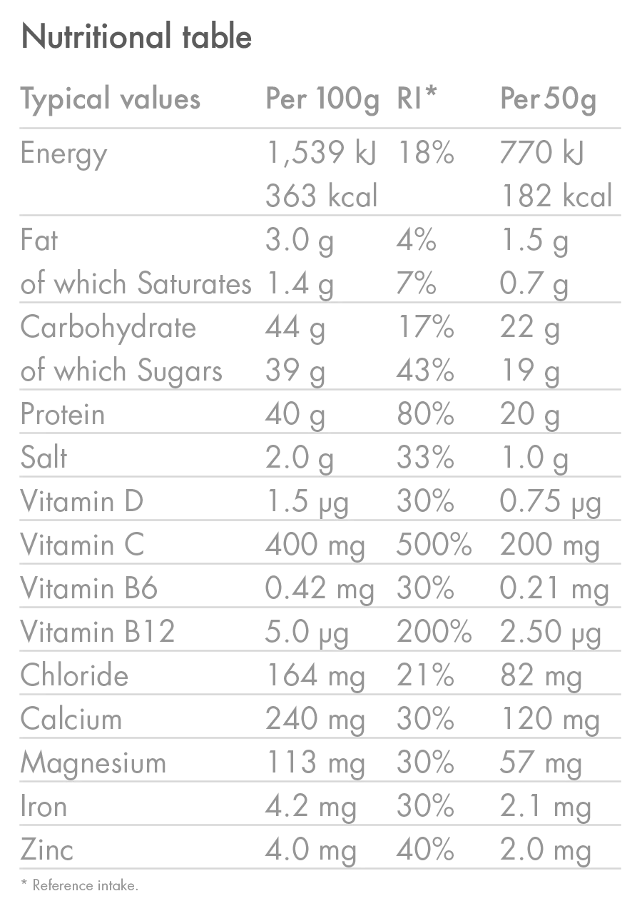 HIGH5 Cycle Pack - Image 16