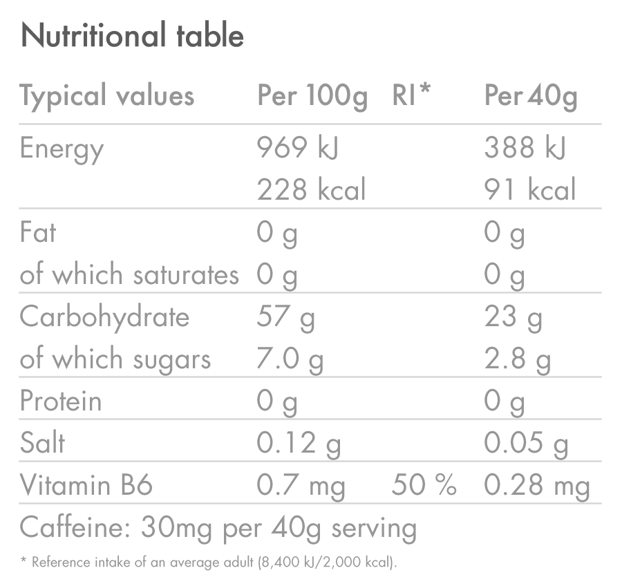 HIGH5 Starter Nutrition Pack - Image 12