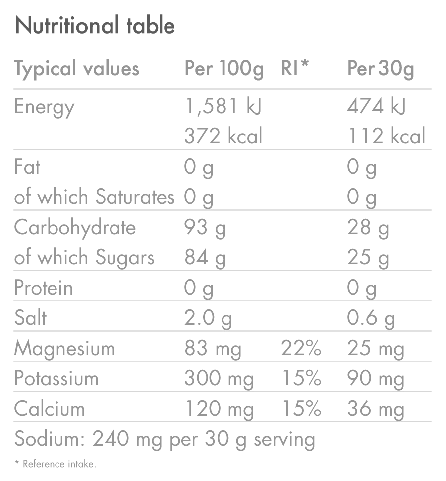 Isotonic Hydration 1.23kg - Image 10
