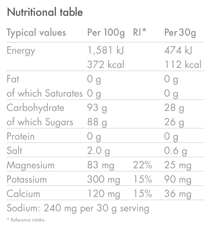 Isotonic Hydration 300g - Image 9