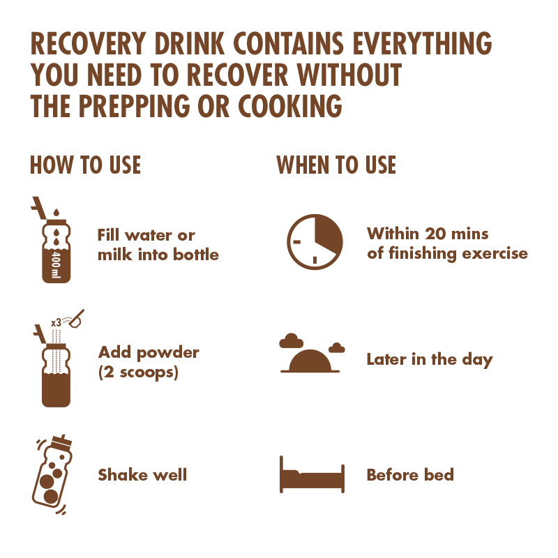 Plant-Based Recovery Drink 450g - Image 5