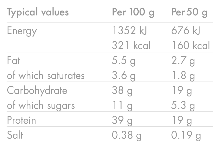Protein Recovery Bar 12 Pack - Image 8