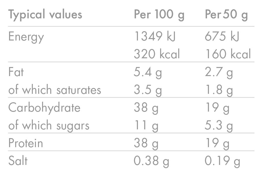 Protein Recovery Bar 12 Pack - Image 9