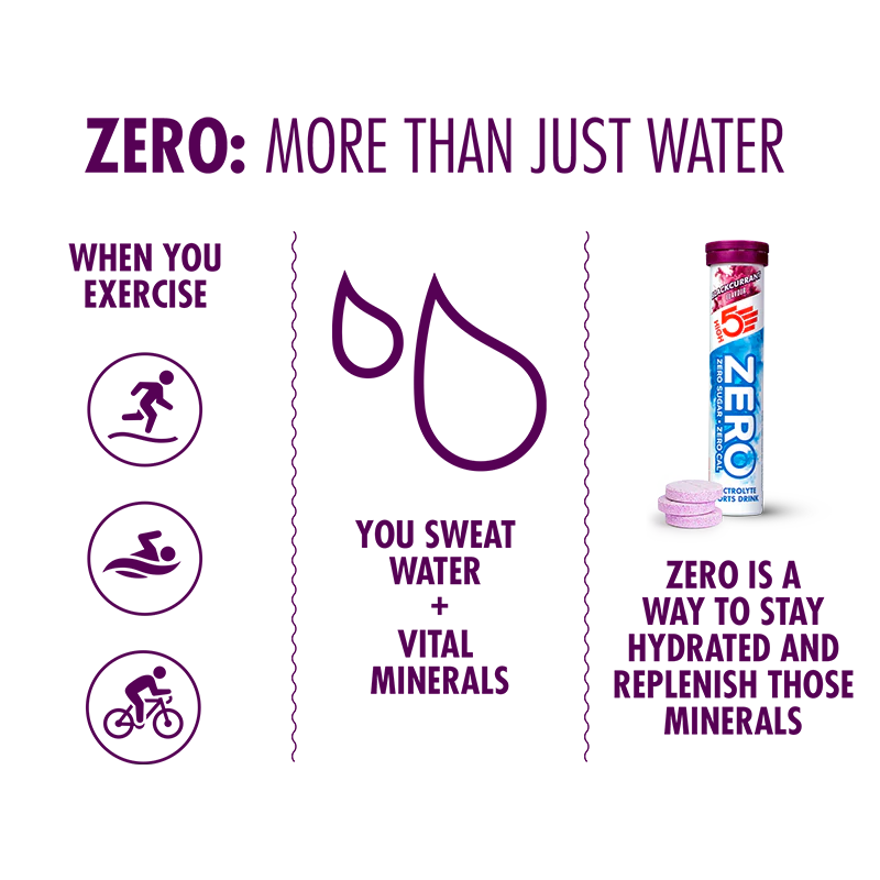 HIGH5 ZERO Nutrition Pack - Image 4