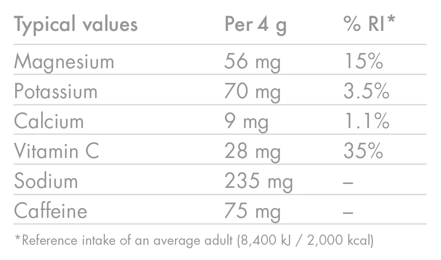 ZERO Caffeine Hit - Image 13