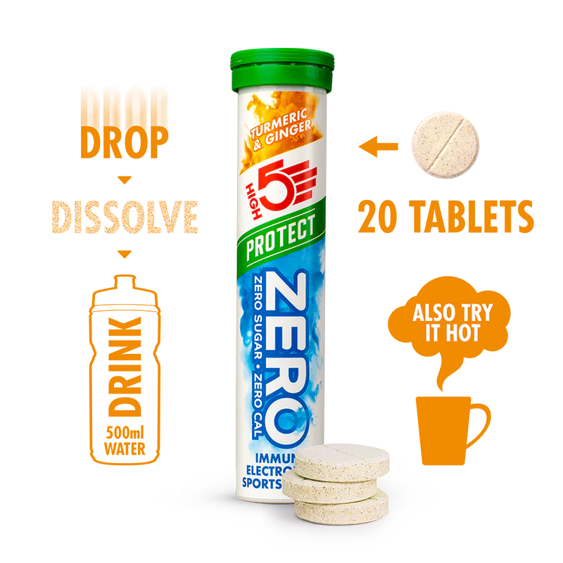 ZERO Protect - Image 3